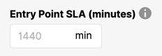 View of Gladly default inbox showing Entry Point SLA field in minutes
