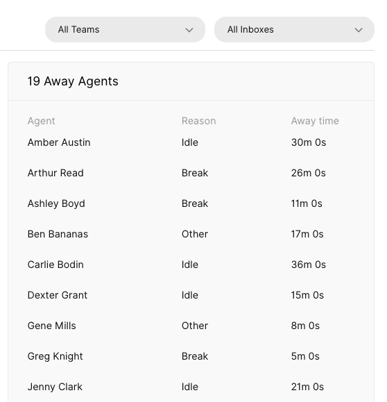 Away Agent Liveboards
