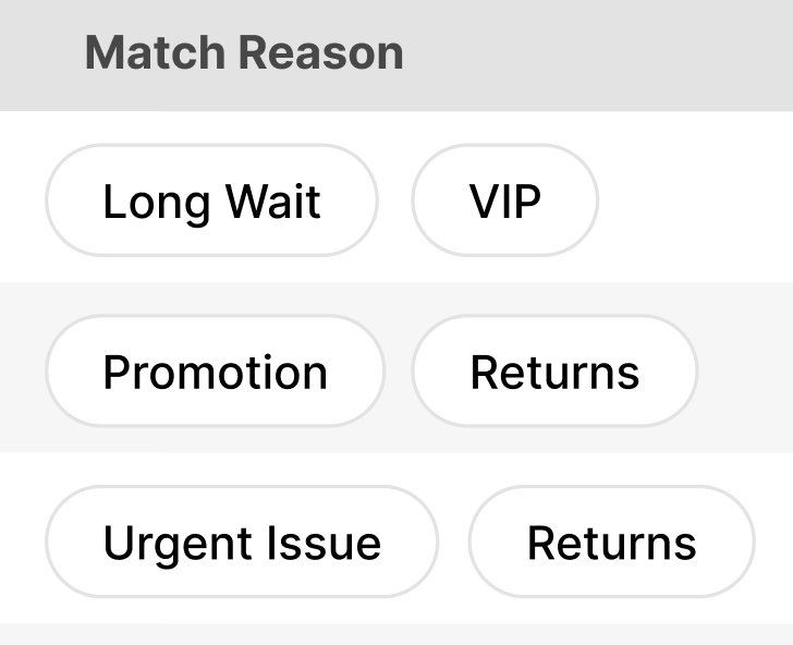 Review match reason