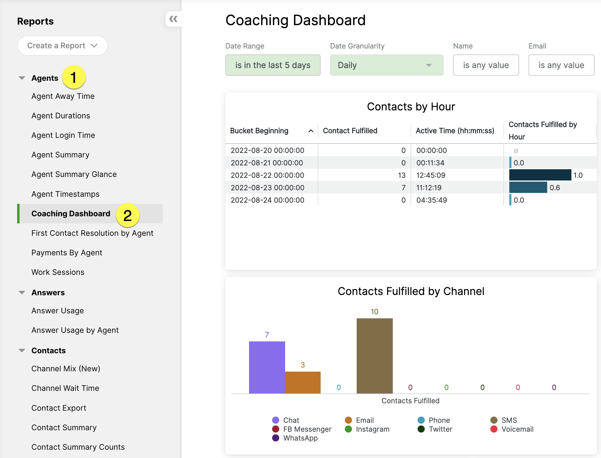 access coaching dashboard