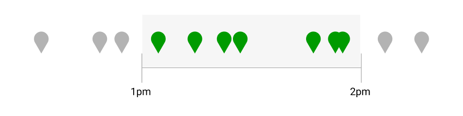 Green icons represent events
